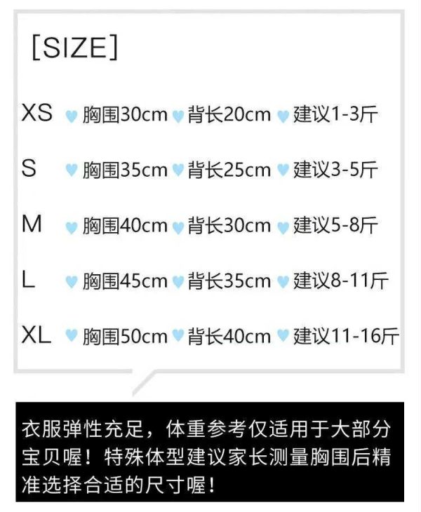 7860aaa3 0294 43ca 9549 0b10ce832282