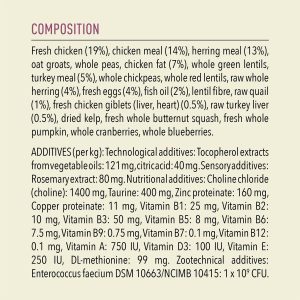 ACANA First Feast Kitten Cat Food 12 img 2492