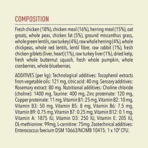 ACANA Indoor Entree Cat Food 12 img 2612