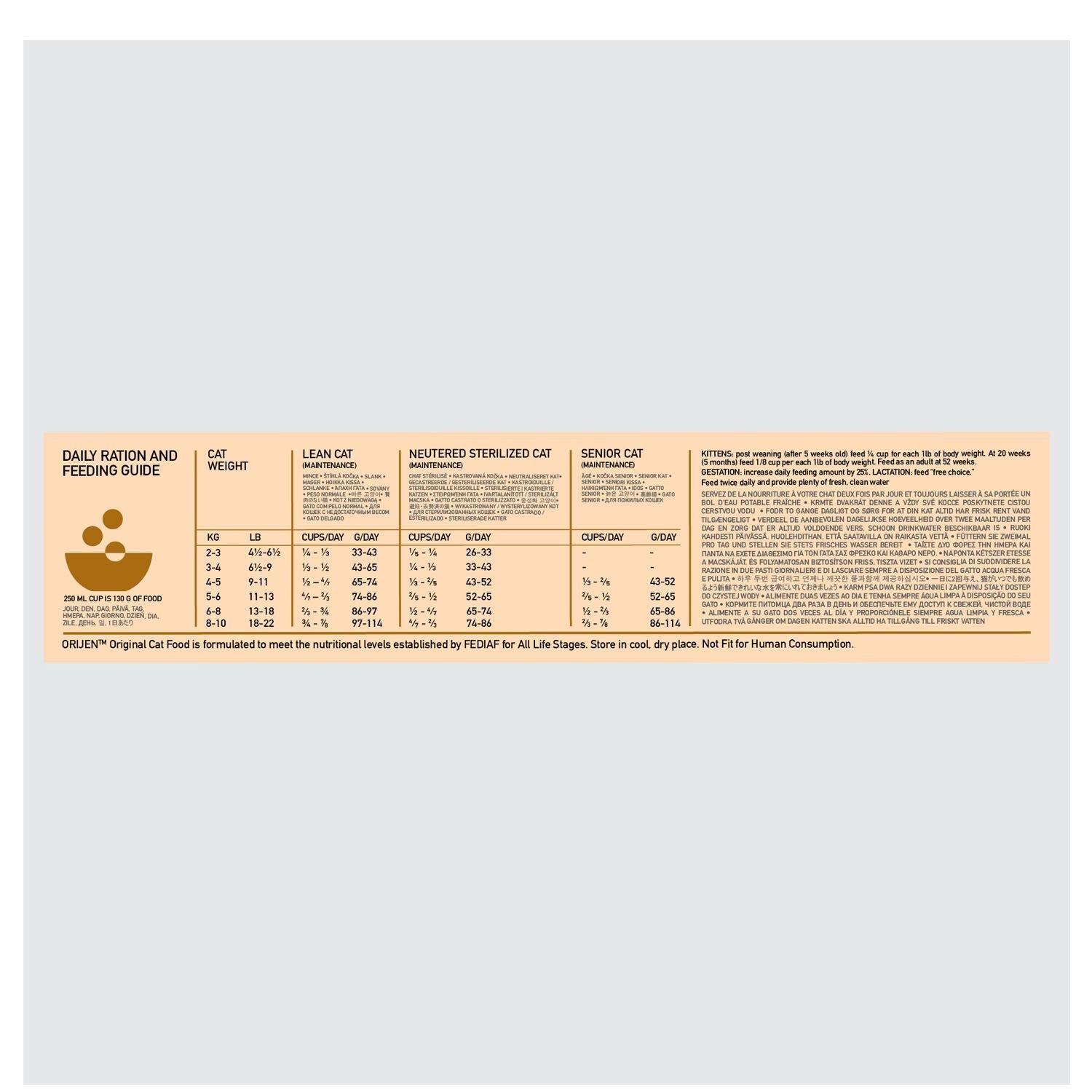 ORIJEN Original Cat Food 6 img 2771